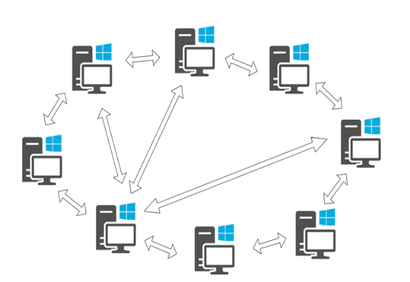 Peer-to-Peer Networks