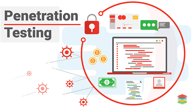 Penetration Testing: Information Gathering
